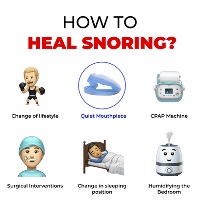 [W] The Quiet Anti-Snoring Mouthpiece Universal Size