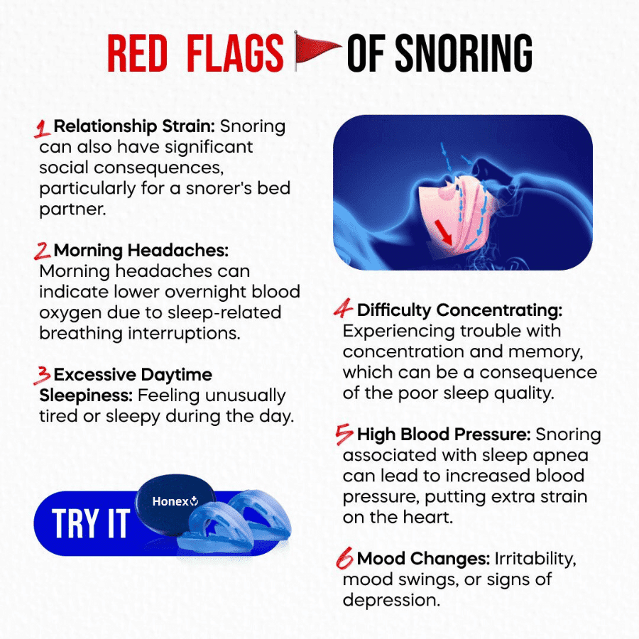 The Quiet Anti-Snoring Mouthpiece(Universal Size)[2 item upsell]