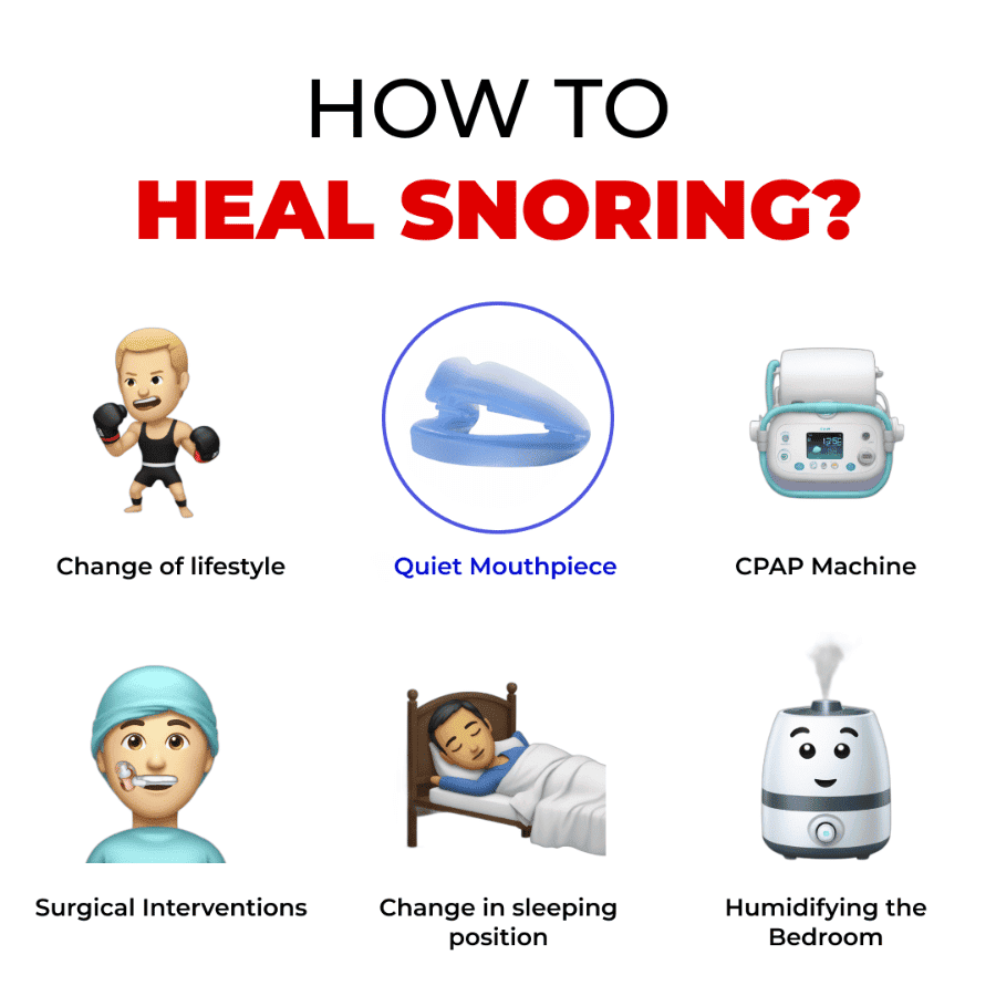 The Quiet Anti-Snoring Mouthpiece(Universal Size)[2 item upsell]