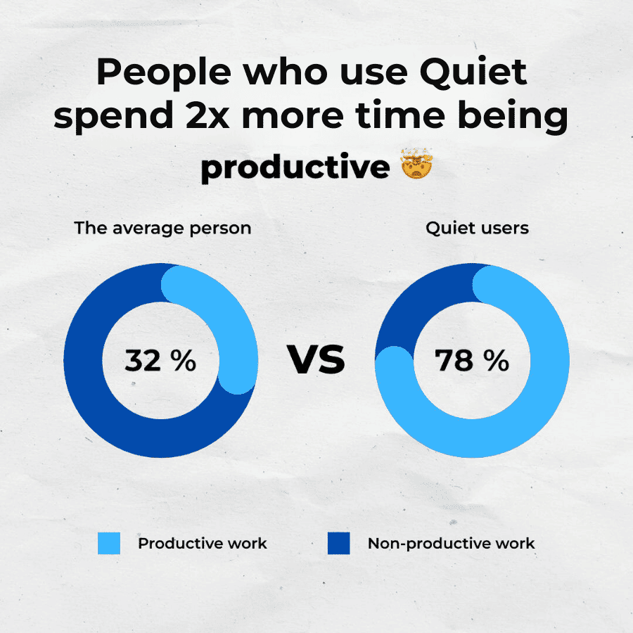 The Quiet Anti-Snoring Mouthpiece(Universal Size)[2 item upsell]
