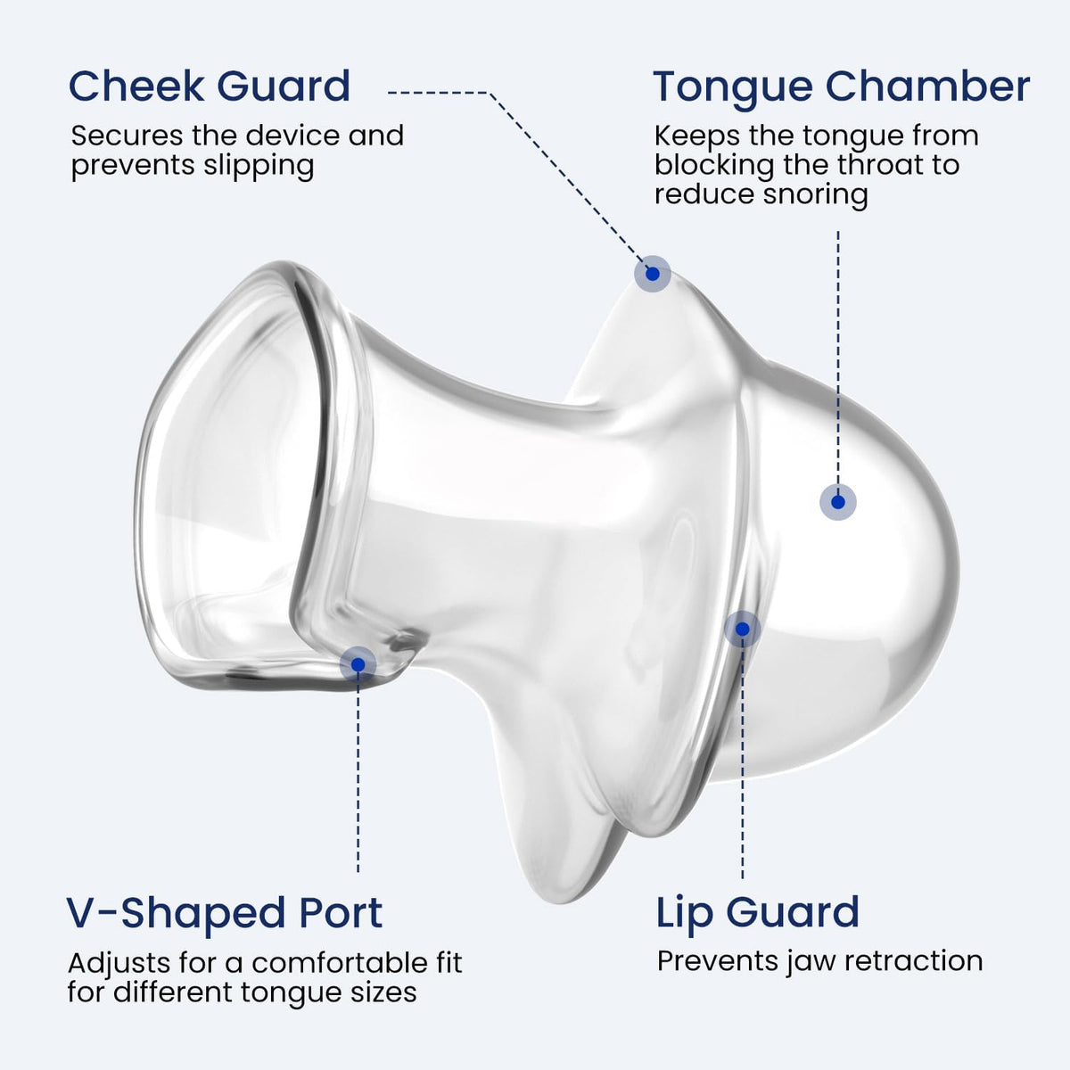 Honex™ TongueFit